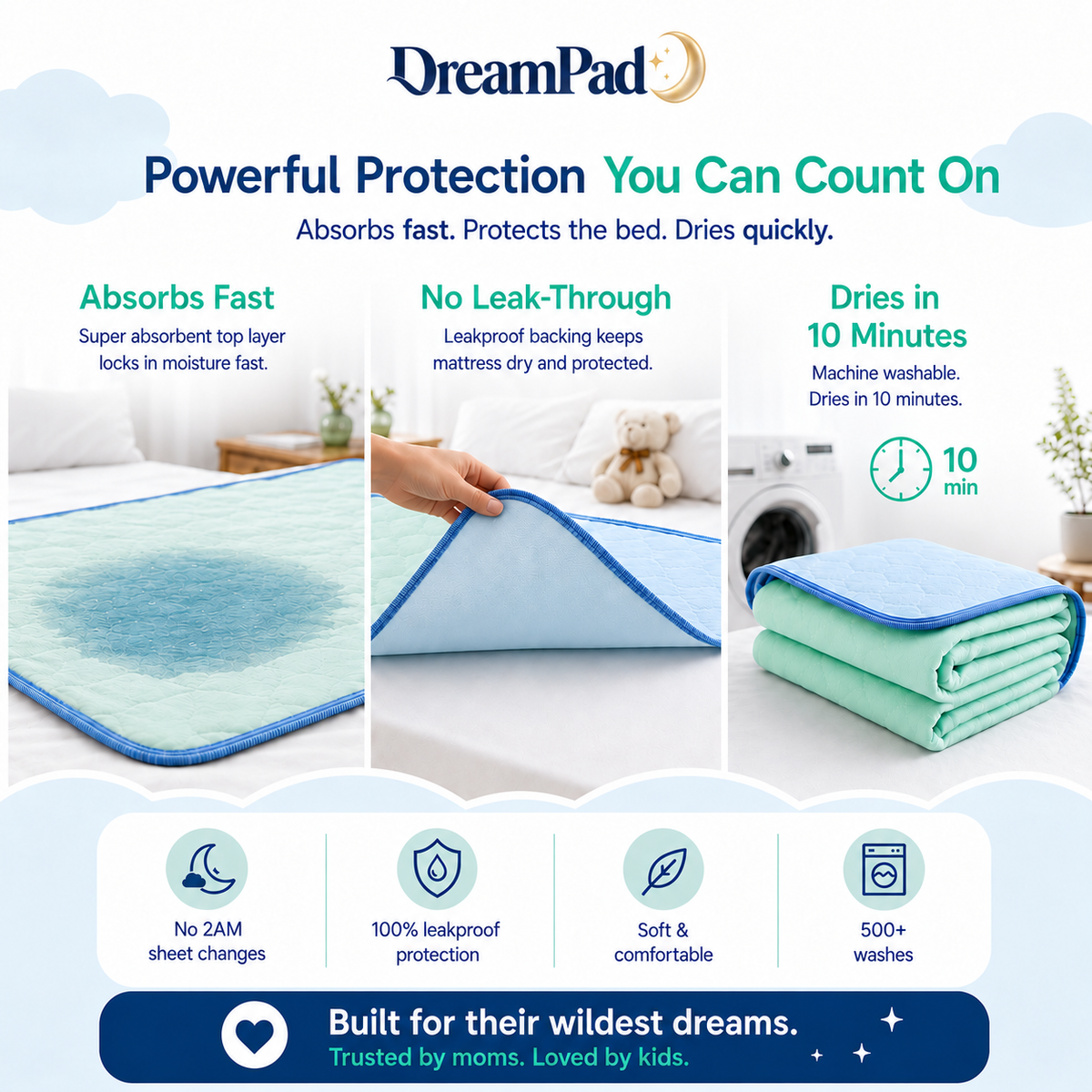 DreamPad™ Washable Underpads